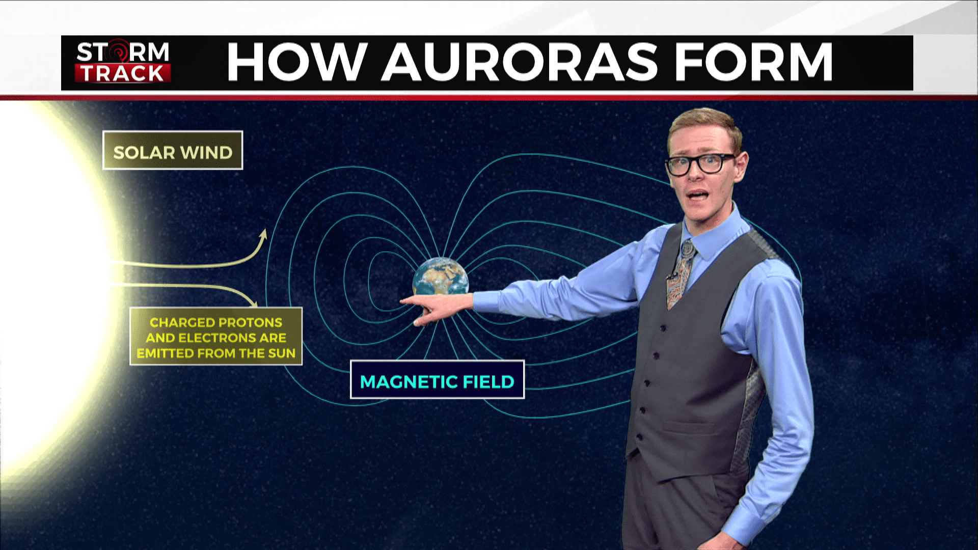 Brandon showing a graphic explaining the Aurora