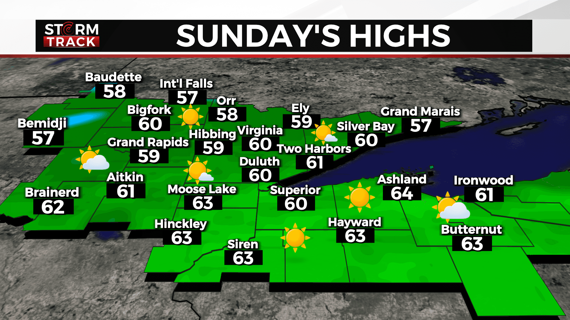 Sunday is mild and sunny