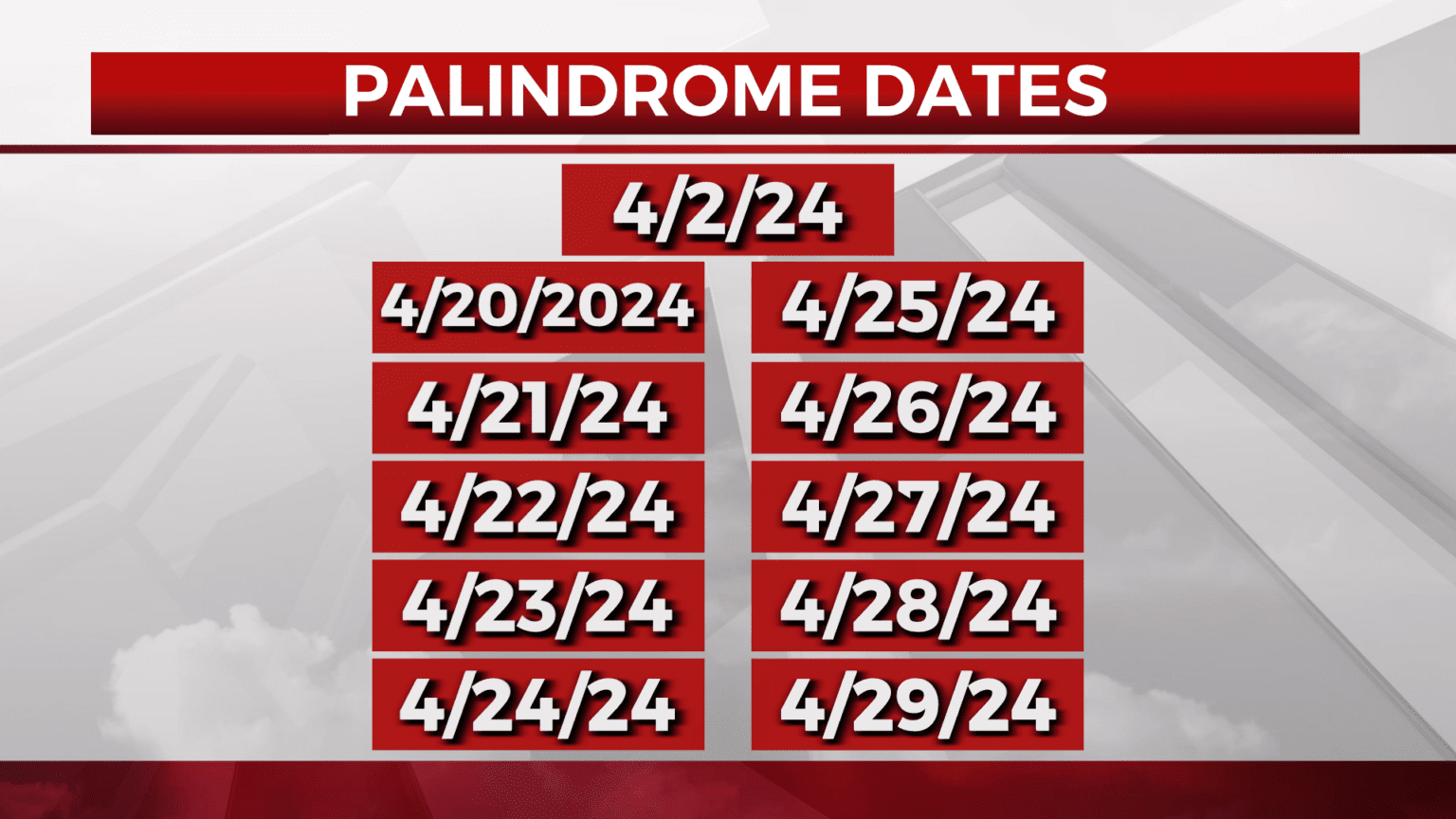 Palindrome dates in April, 2024