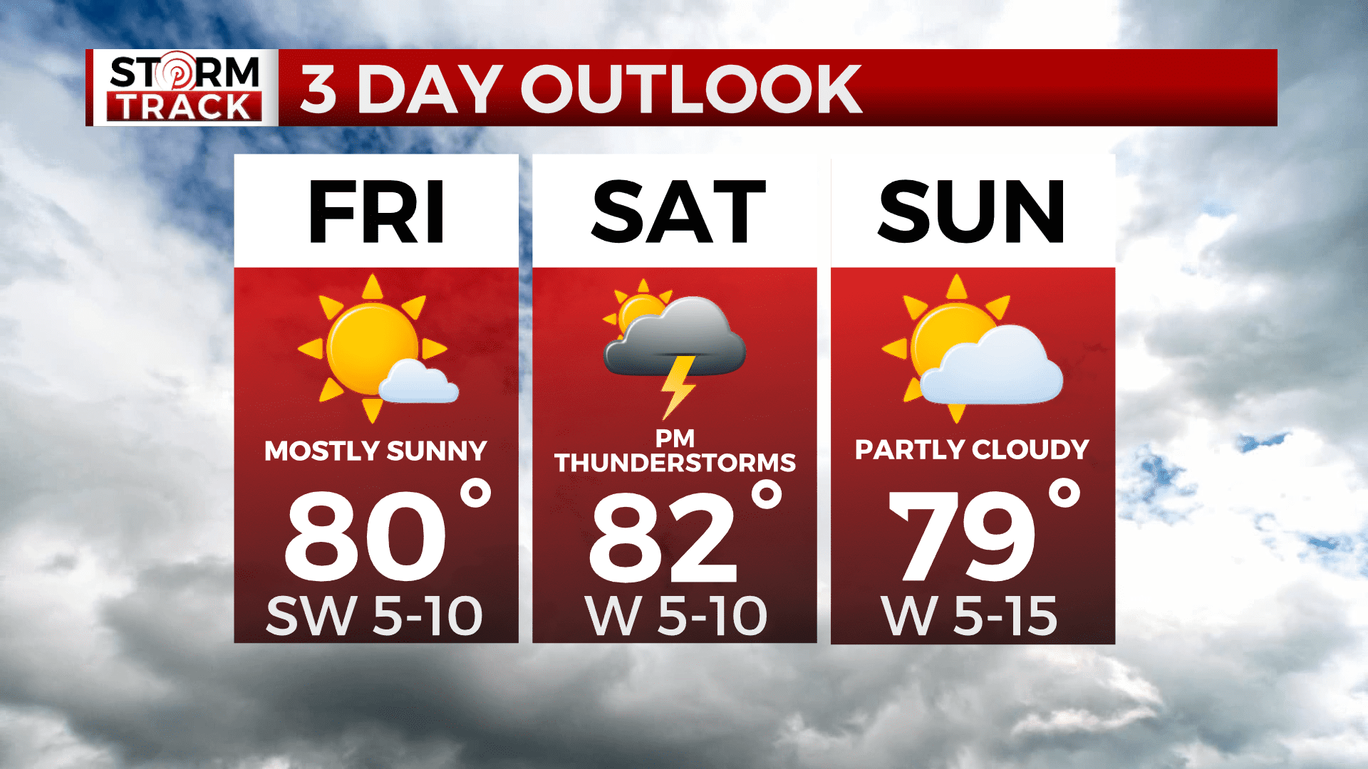 Justin Liles: Our Nice Weather Continues! - Wdio.com