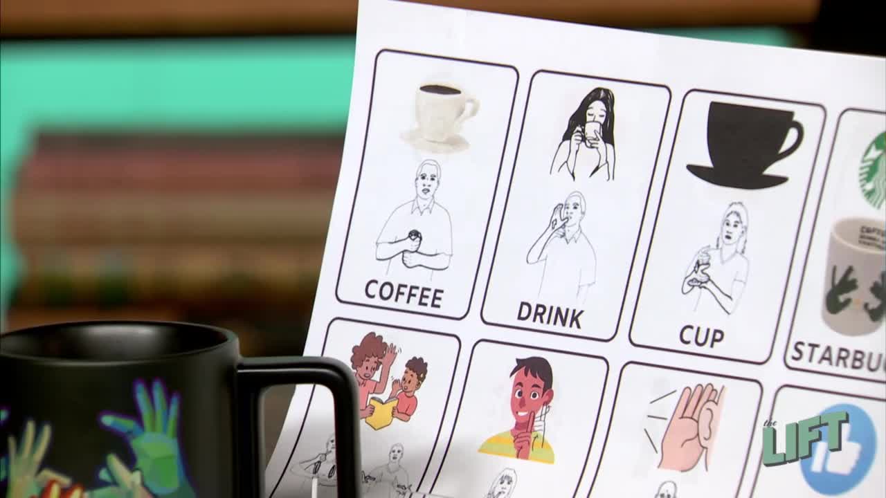 Coffee-related ASL signs