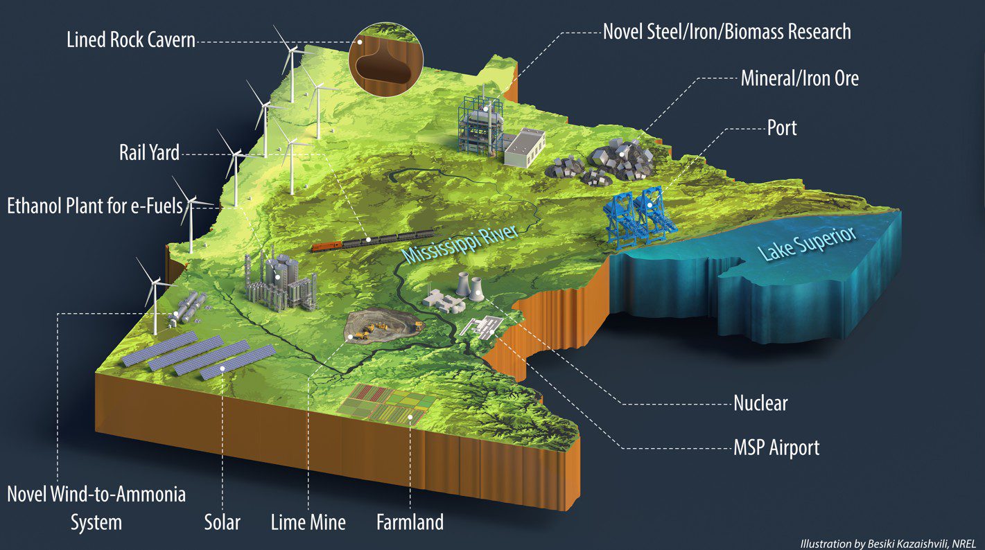 Breaking Ground: U.S. Enters New Era with Green Iron Plant Powered by Hydrogen